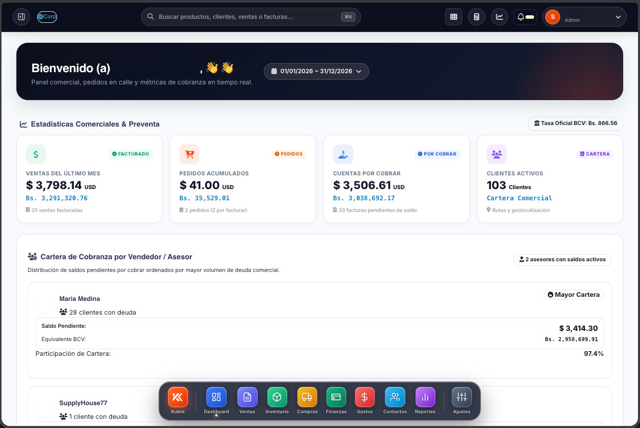 Kubre OS Dashboard Principal